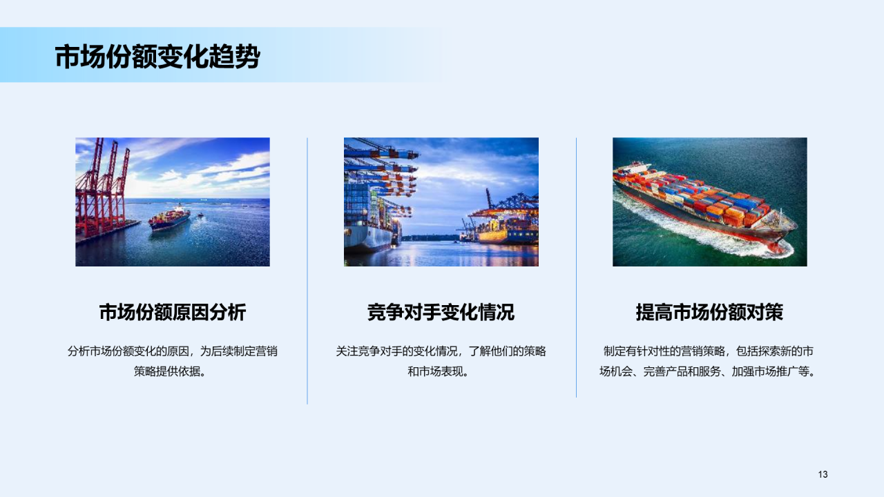 蓝色商务交通运输销售汇报发布会PPT模板