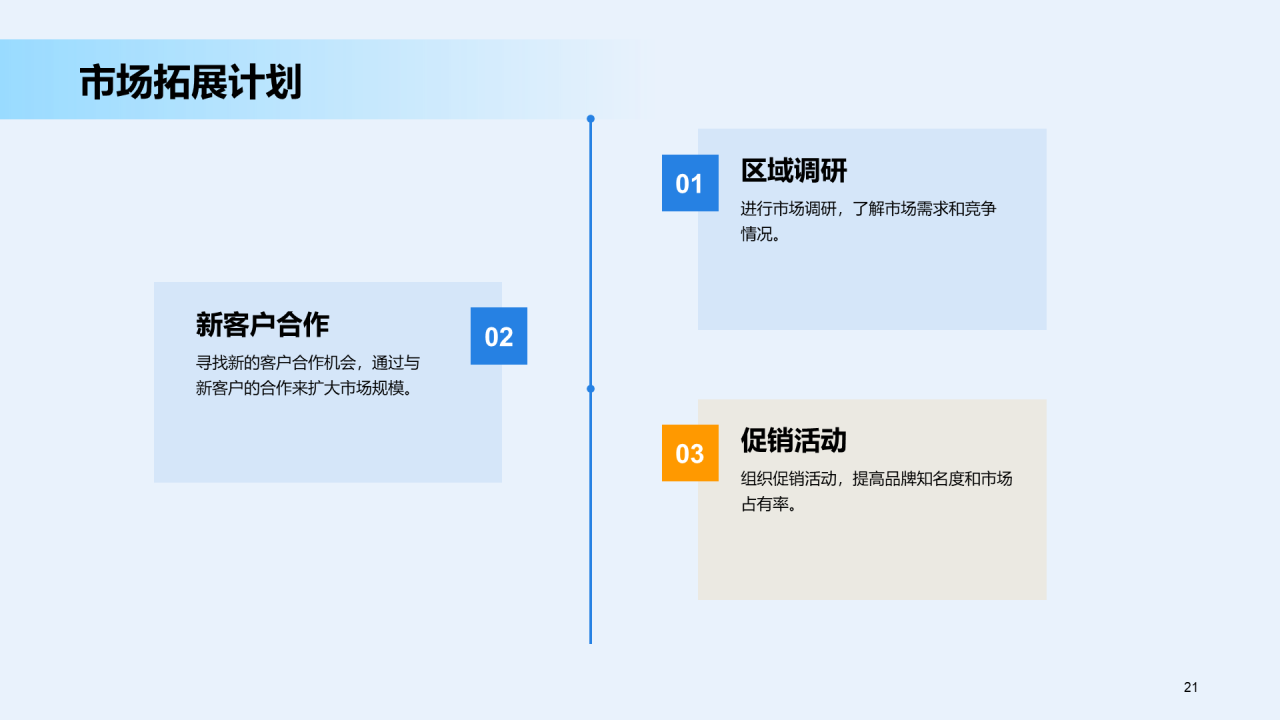 蓝色商务交通运输销售汇报发布会PPT模板