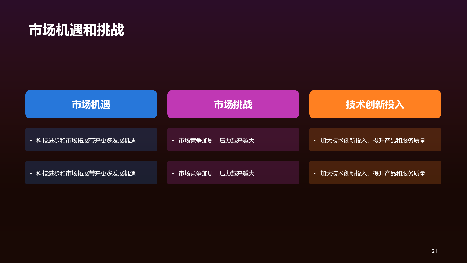 橙色创意企业年会发布会通用PPT模板