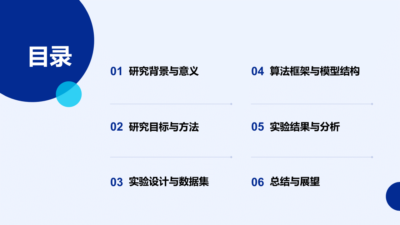 蓝色科技智能IT互联毕业答辩PPT模板