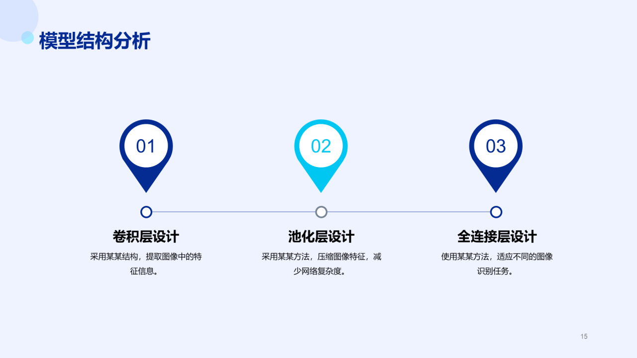 蓝色科技智能IT互联毕业答辩PPT模板