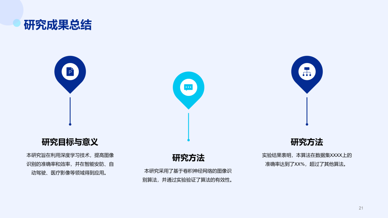 蓝色科技智能IT互联毕业答辩PPT模板
