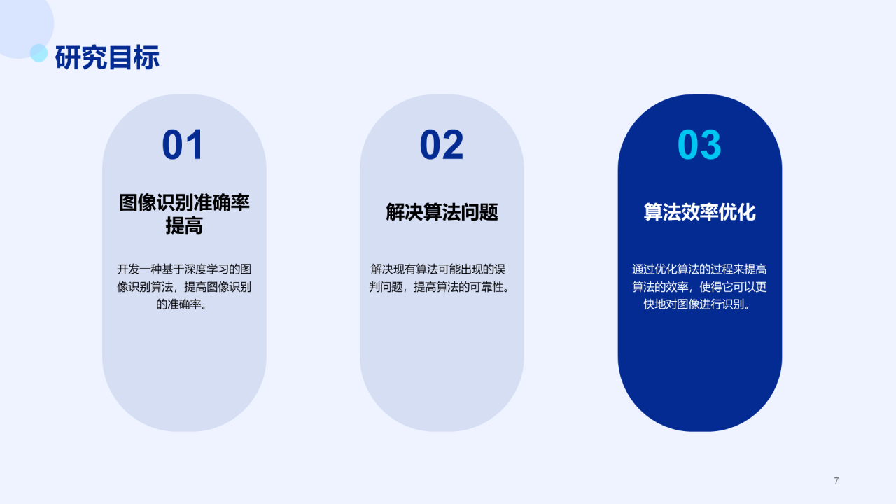 蓝色科技智能IT互联毕业答辩PPT模板