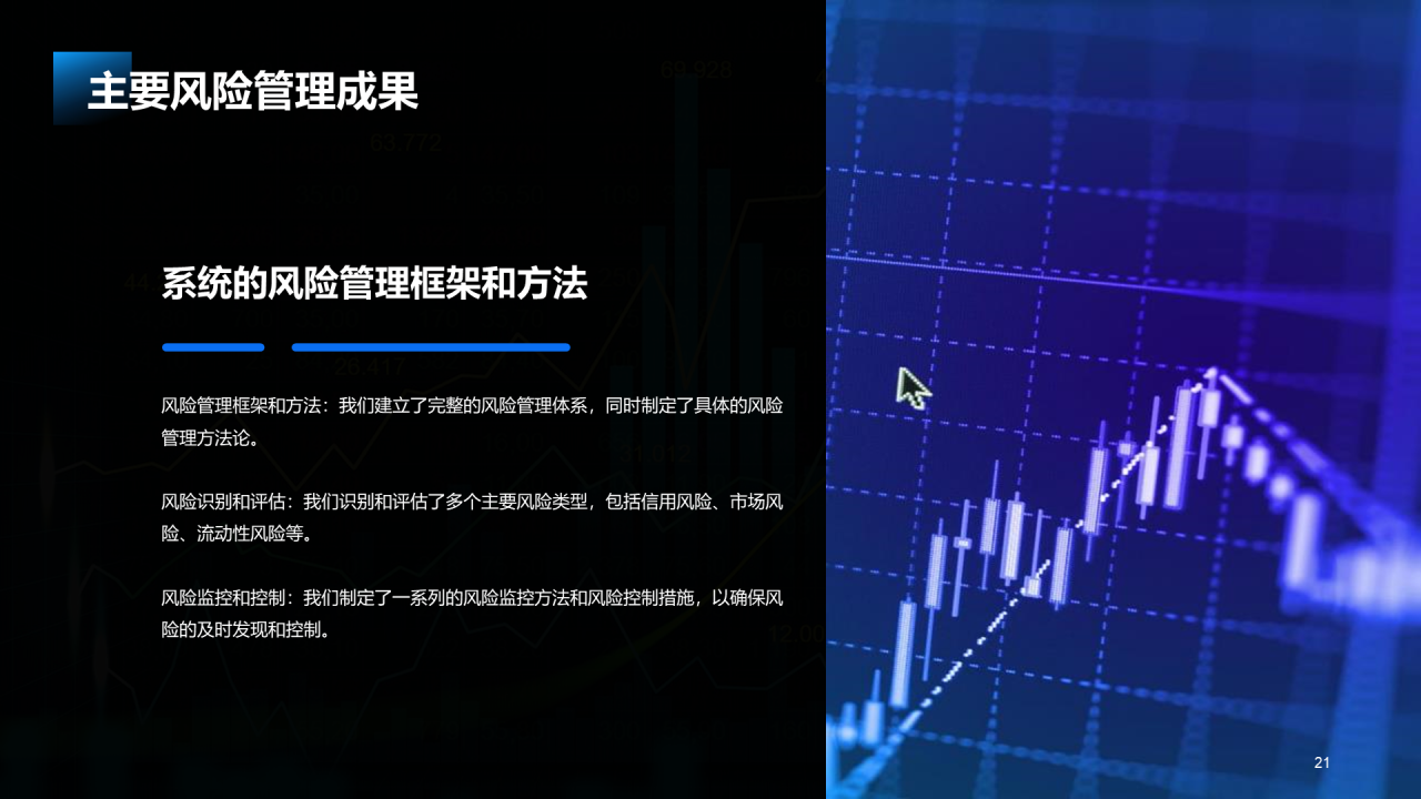 蓝色商务金融风险管理报告发布会PPT模板