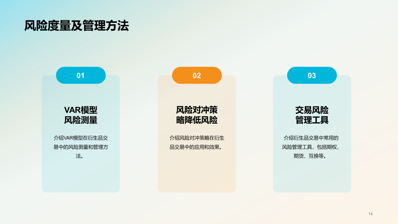 黑色商务金融衍生品定价毕业答辩PPT模板