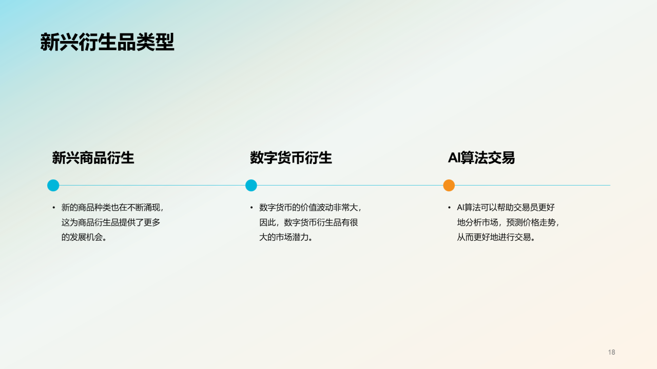 黑色商务金融衍生品定价毕业答辩PPT模板