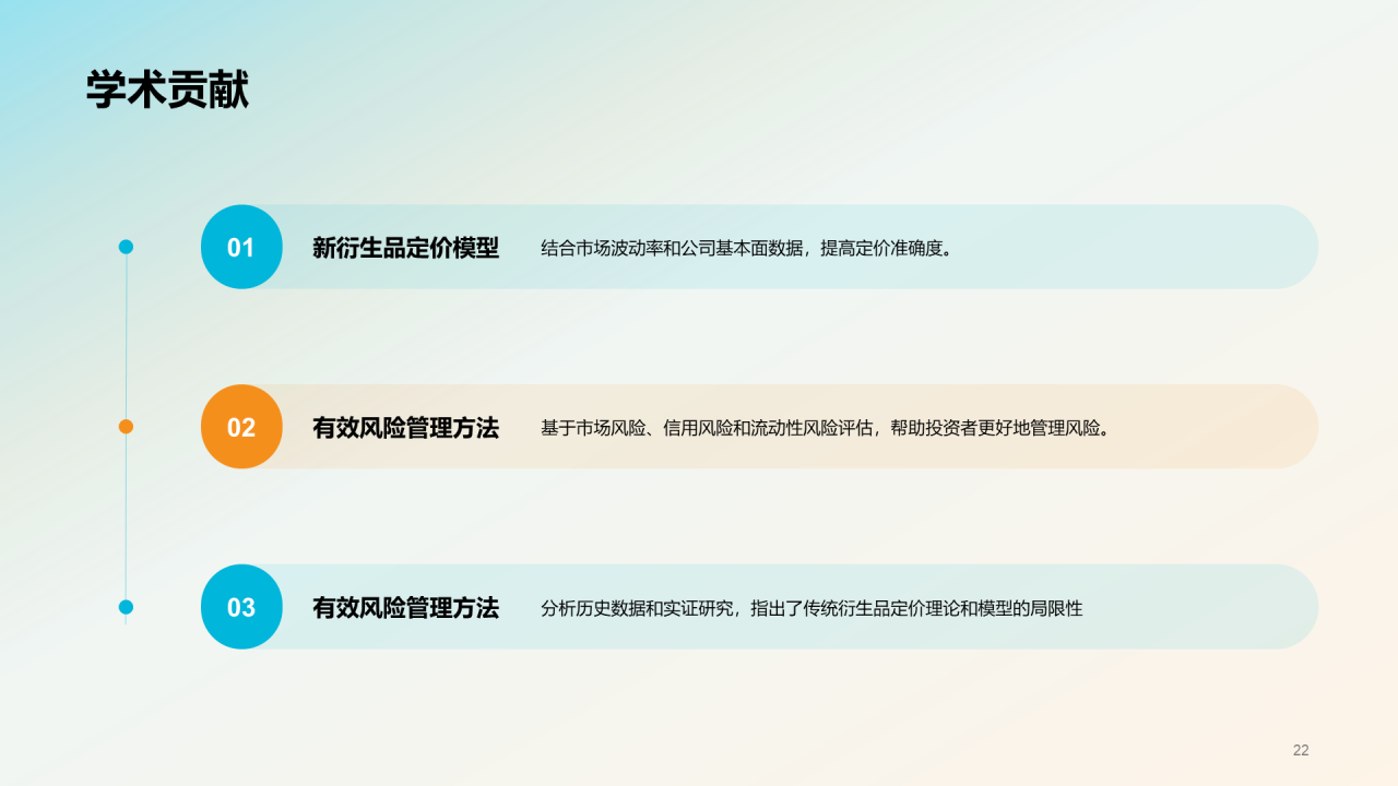 黑色商务金融衍生品定价毕业答辩PPT模板