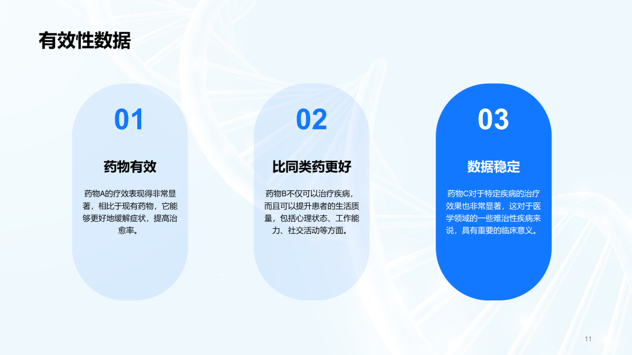 蓝色创意生物医疗研发报告发布会PPT模板