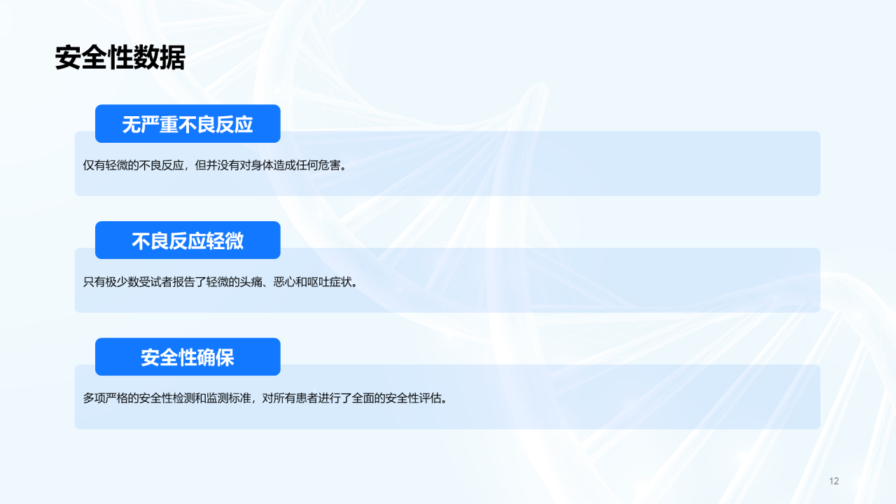 蓝色创意生物医疗研发报告发布会PPT模板