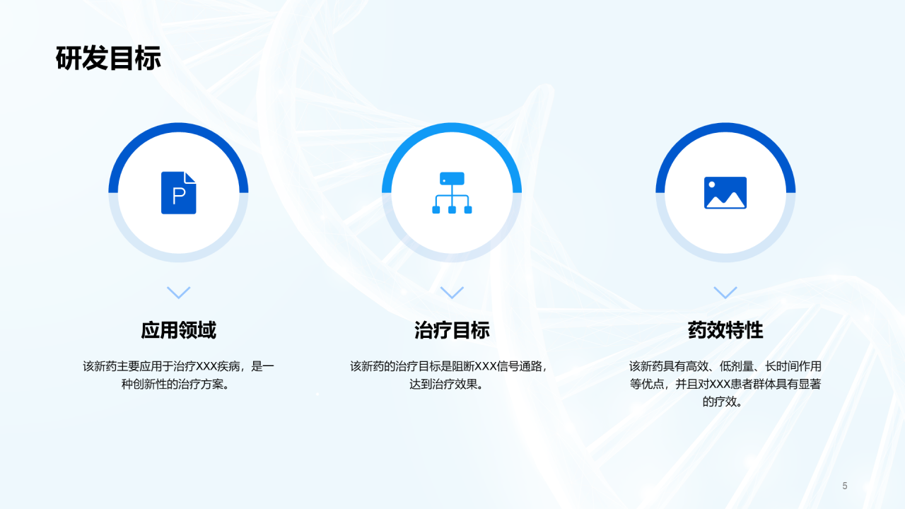 蓝色创意生物医疗研发报告发布会PPT模板