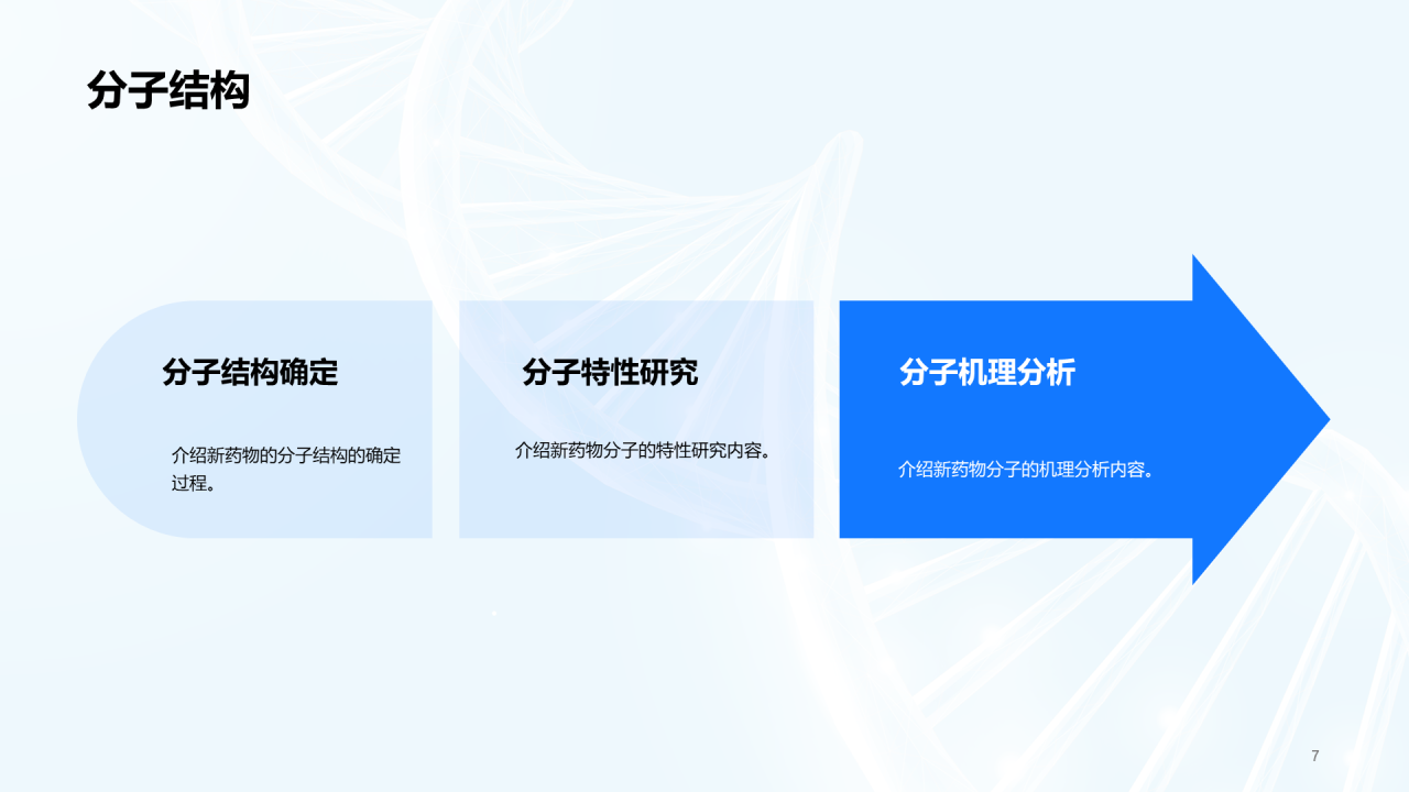 蓝色创意生物医疗研发报告发布会PPT模板
