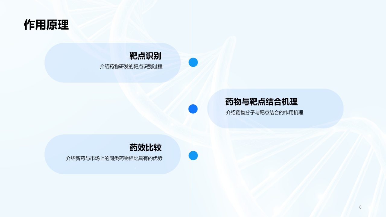 蓝色创意生物医疗研发报告发布会PPT模板