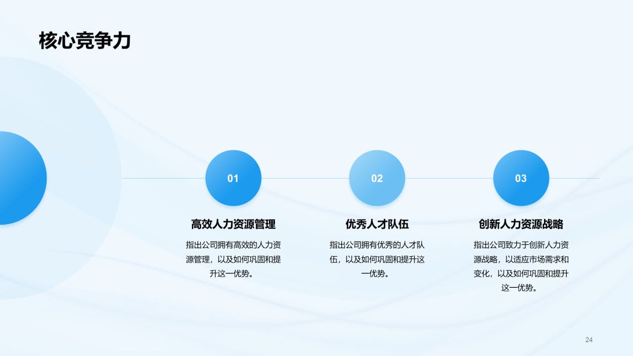 蓝色简约渐变人力资源商业计划书PPT模板