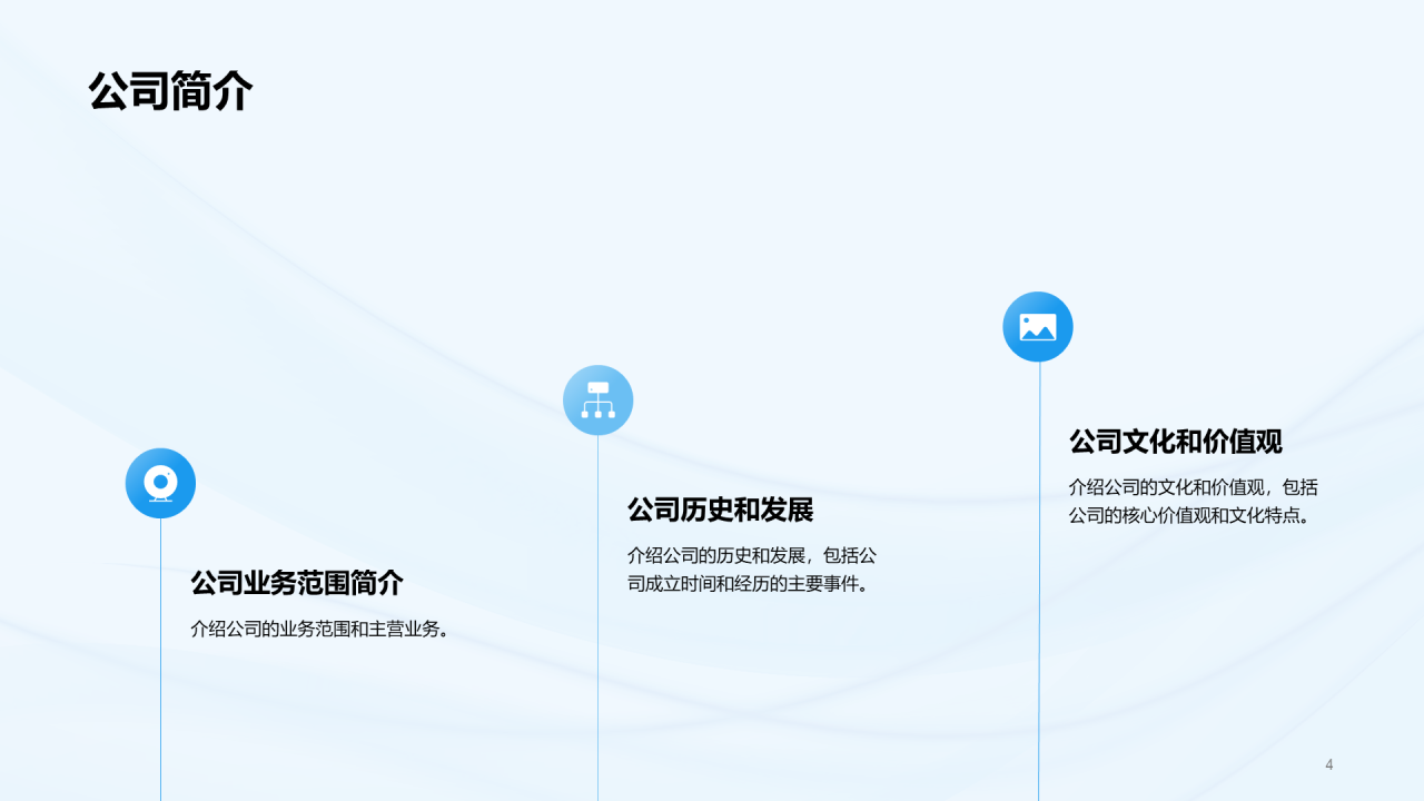 蓝色简约渐变人力资源商业计划书PPT模板