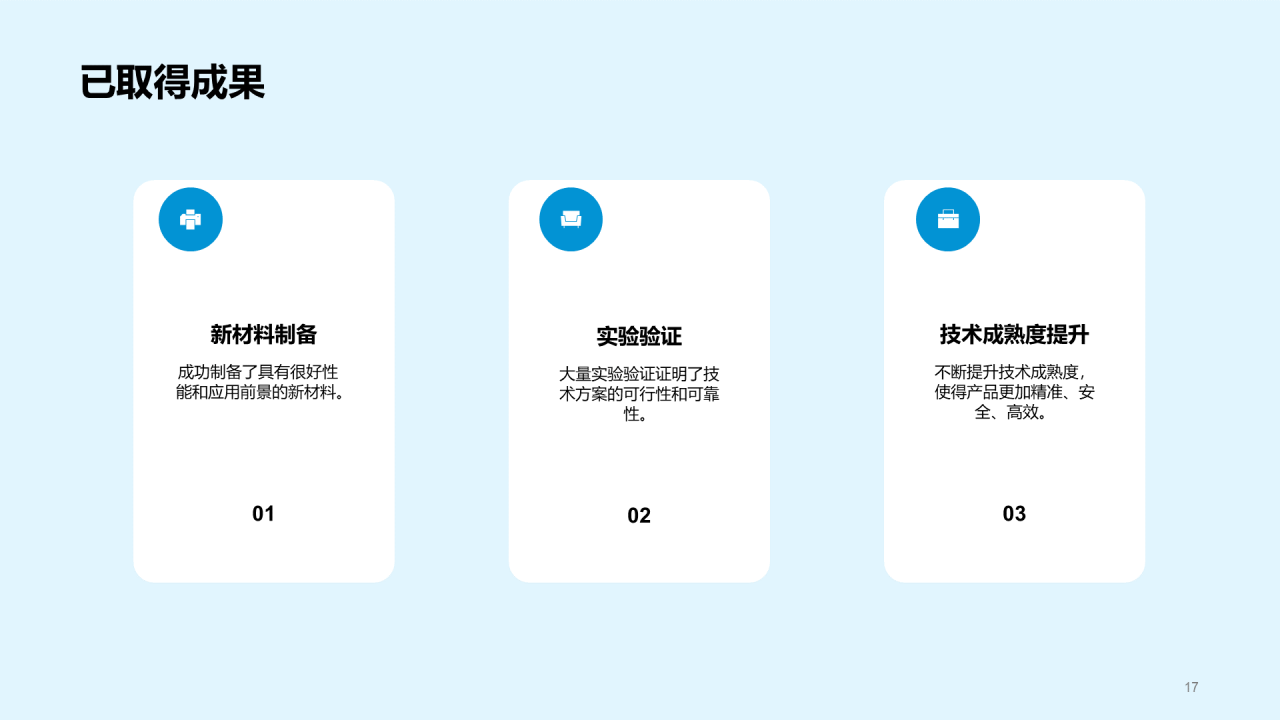 蓝色现代渐变医疗设备融资计划书PPT模板