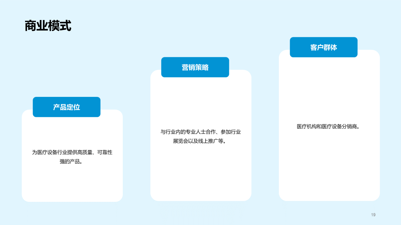 蓝色现代渐变医疗设备融资计划书PPT模板