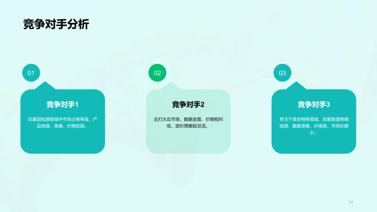 绿色创意基因检测服务商业计划书PPT模板