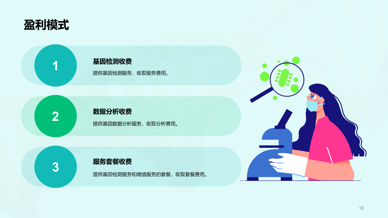 绿色创意基因检测服务商业计划书PPT模板