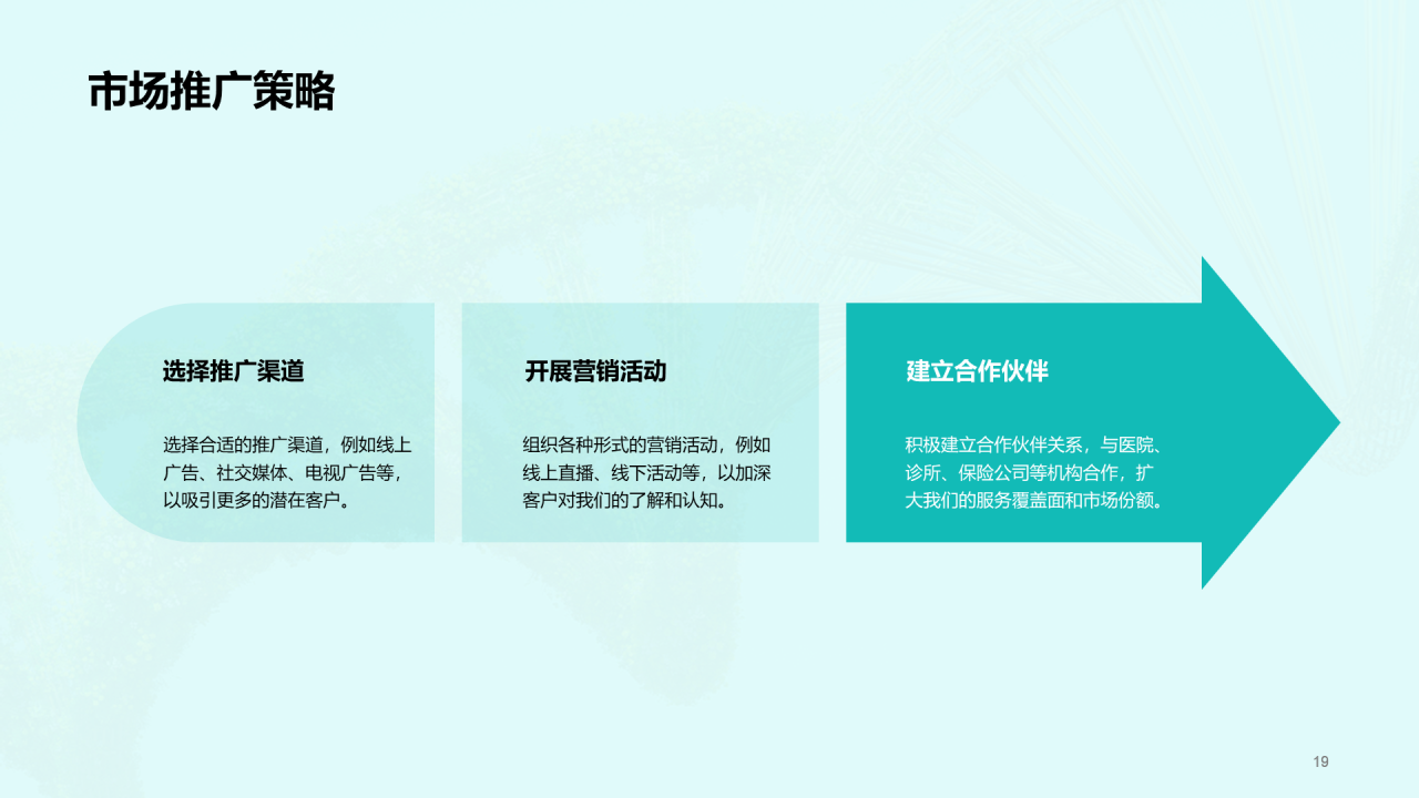 绿色创意基因检测服务商业计划书PPT模板