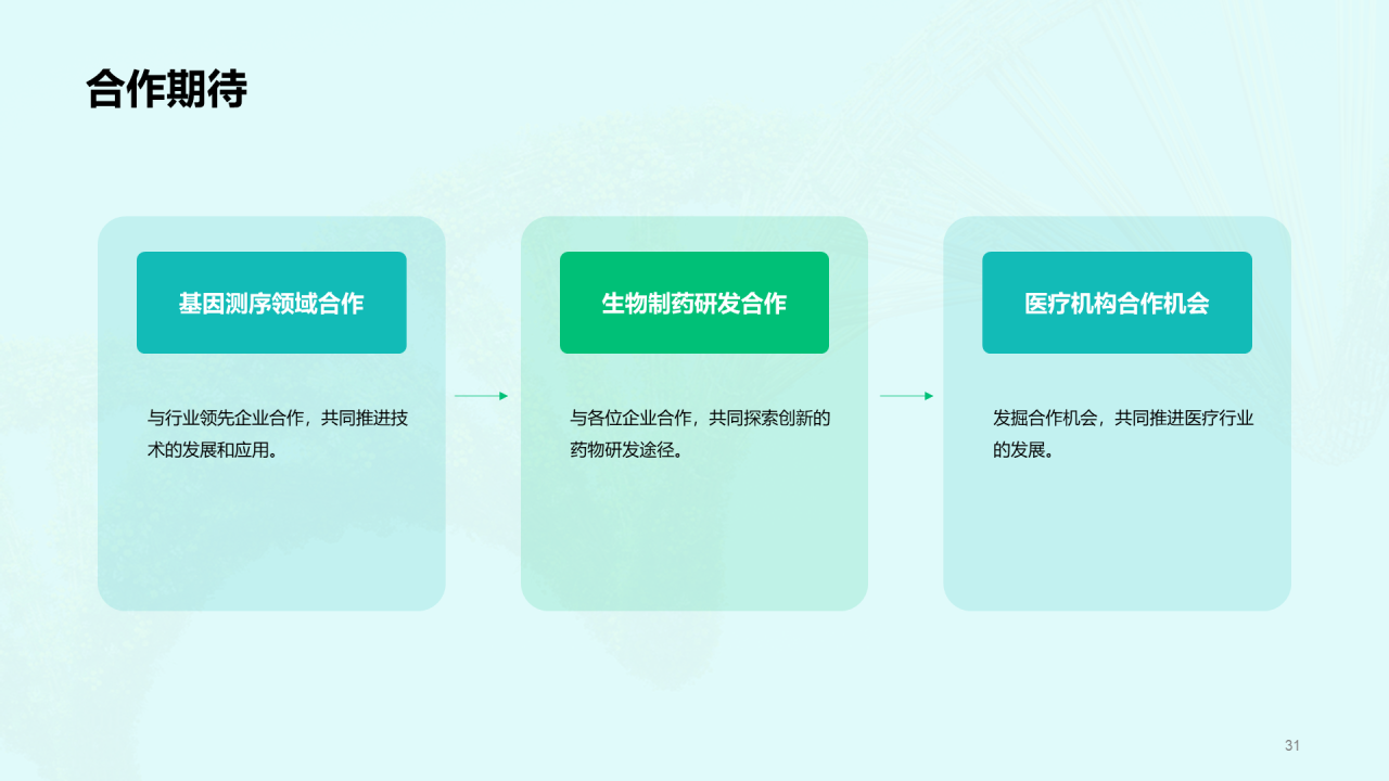 绿色创意基因检测服务商业计划书PPT模板