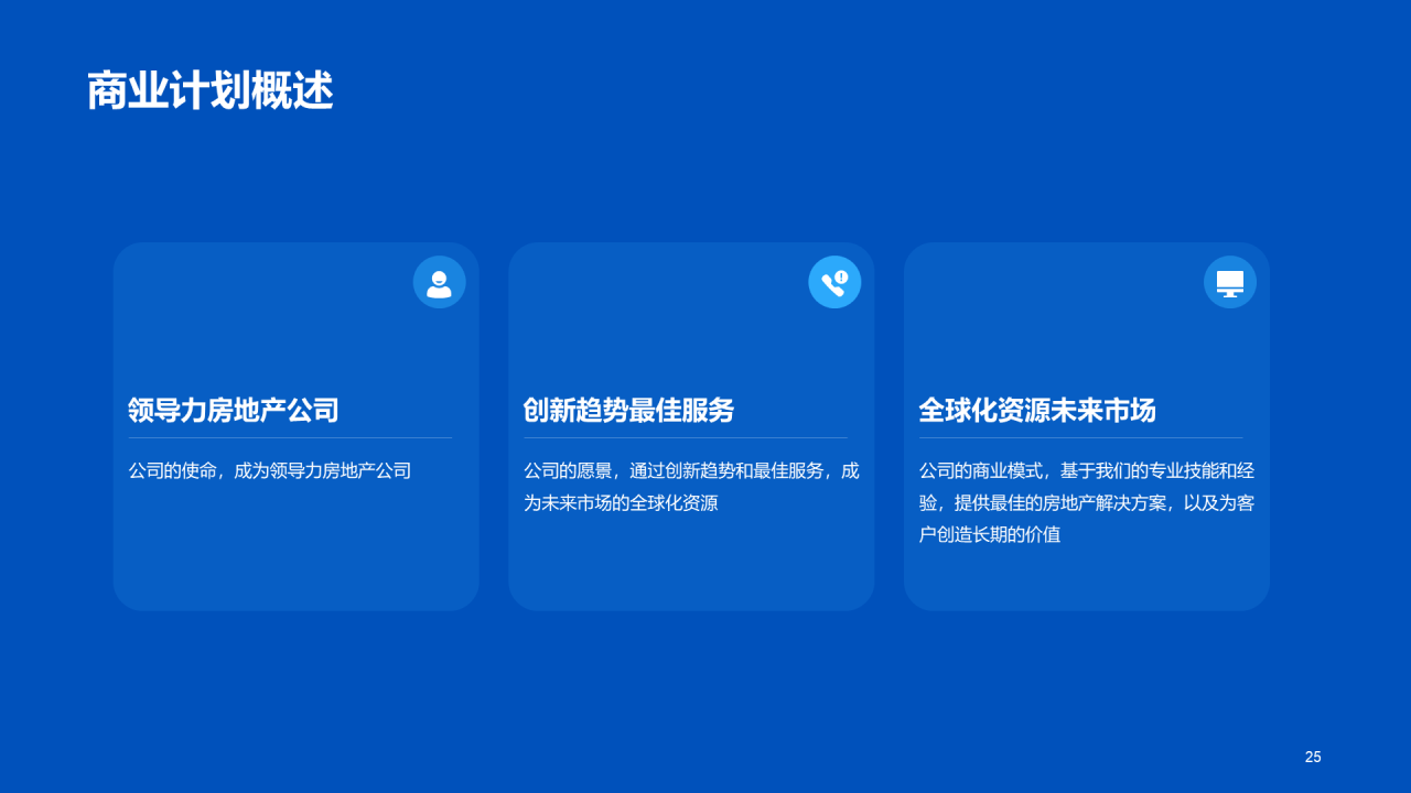 蓝色商务现代房地产建筑公司商业计划书PPT模板