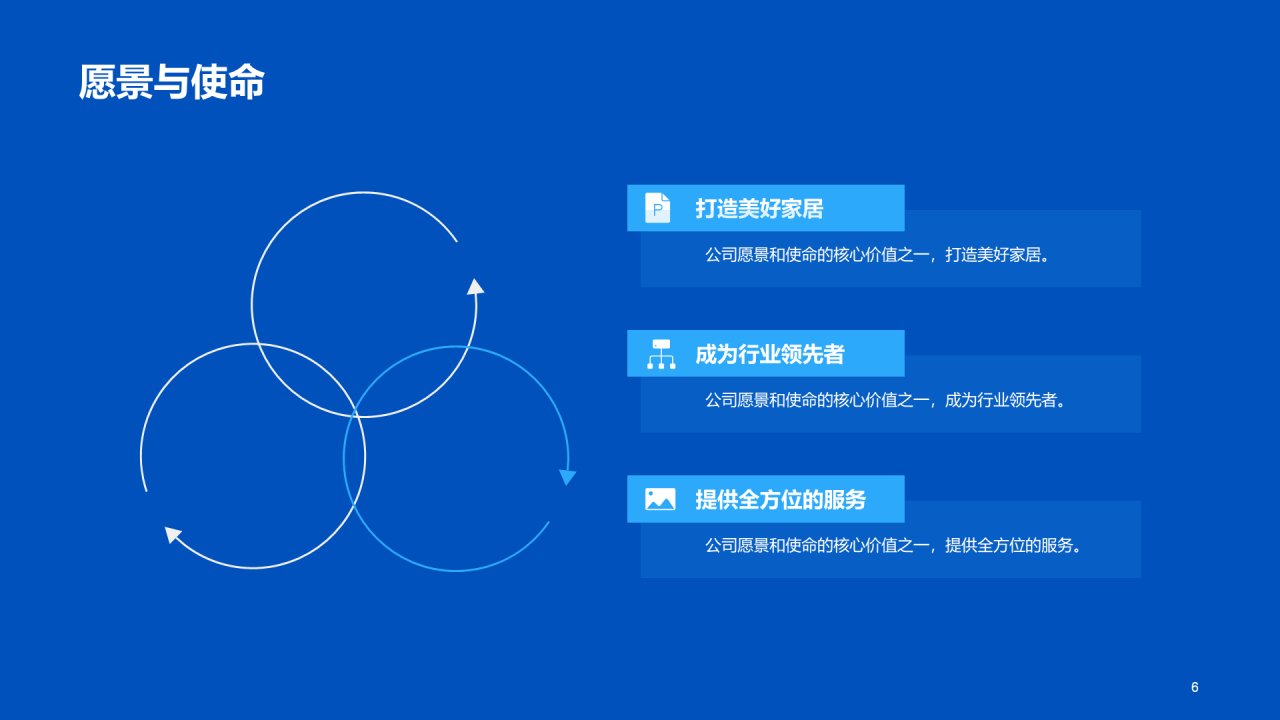 蓝色商务现代房地产建筑公司商业计划书PPT模板