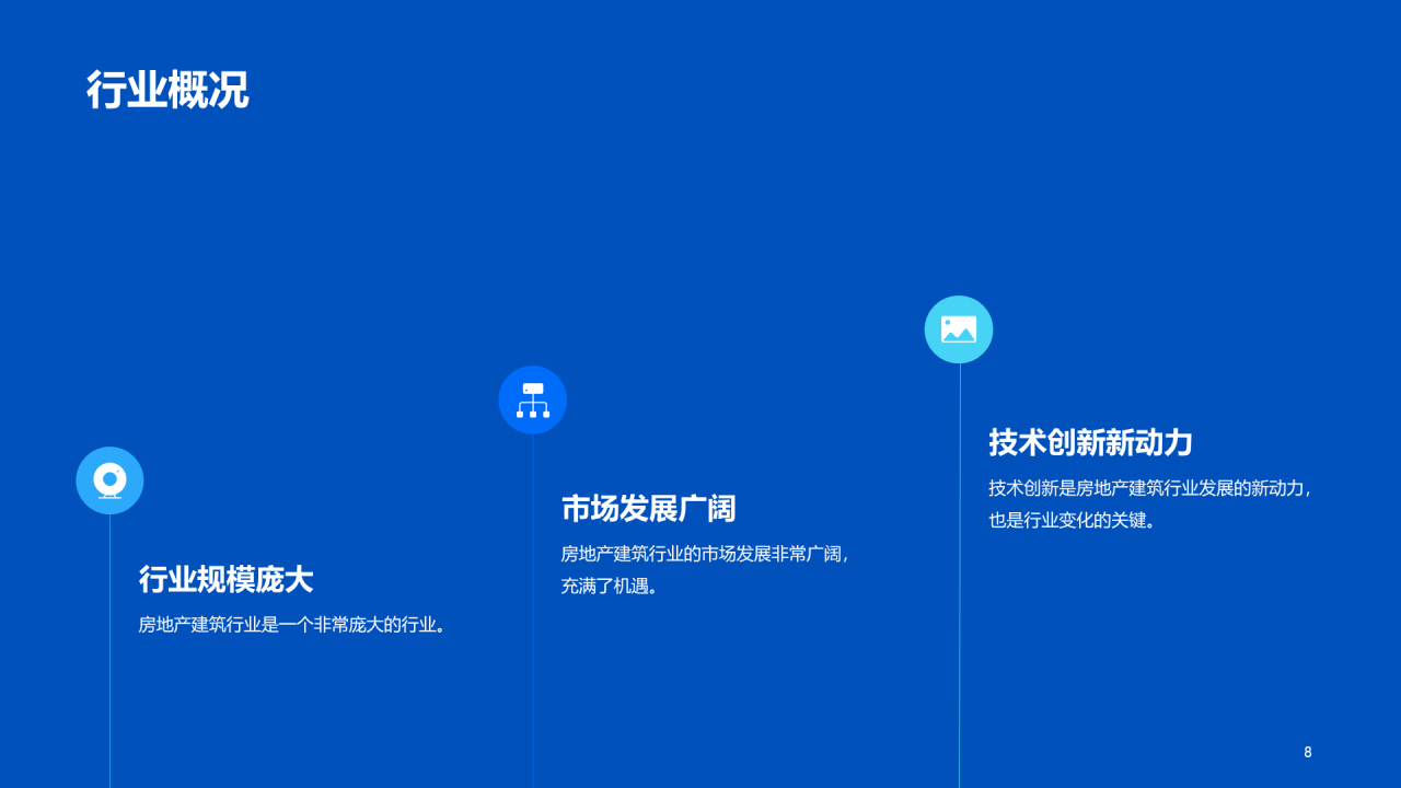 蓝色商务现代房地产建筑公司商业计划书PPT模板