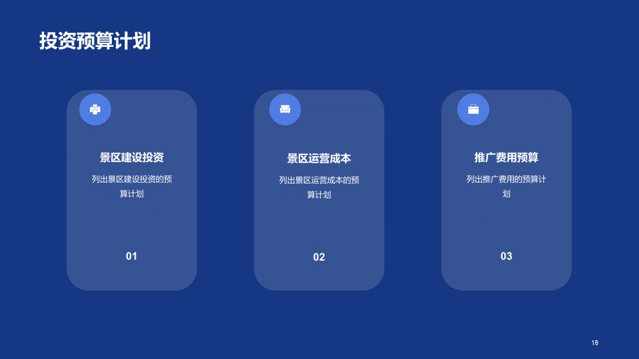 蓝色商务现代旅游景点商业计划书PPT模板