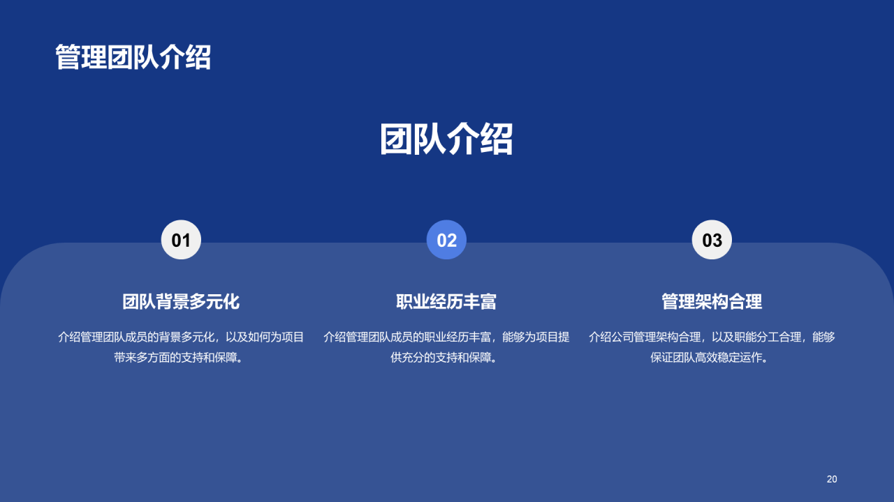 蓝色商务现代旅游景点商业计划书PPT模板