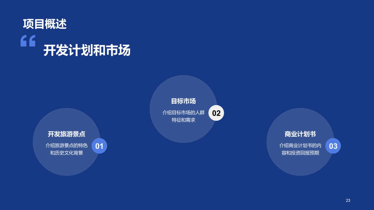 蓝色商务现代旅游景点商业计划书PPT模板