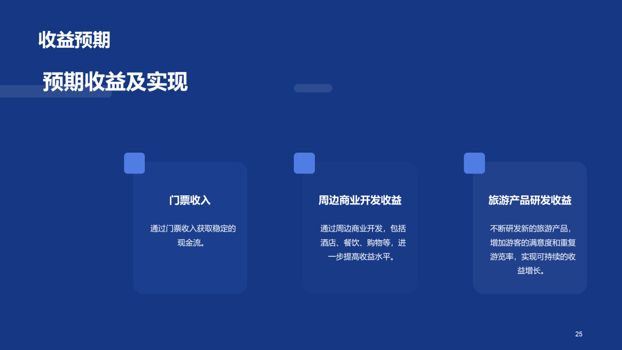 蓝色商务现代旅游景点商业计划书PPT模板