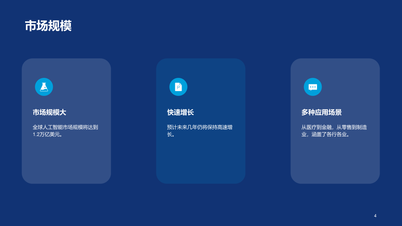 紫色创意人工智能应用商业计划书PPT模板