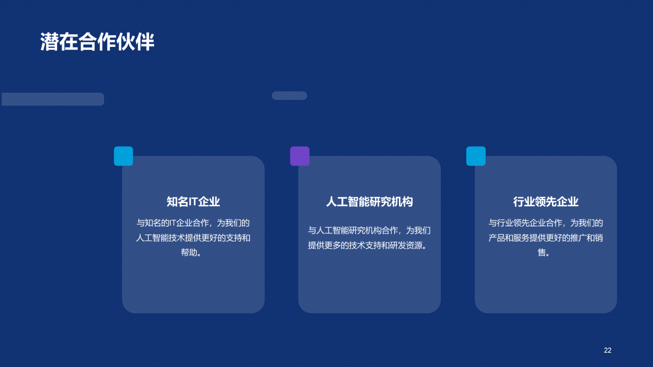 紫色创意人工智能应用商业计划书PPT模板