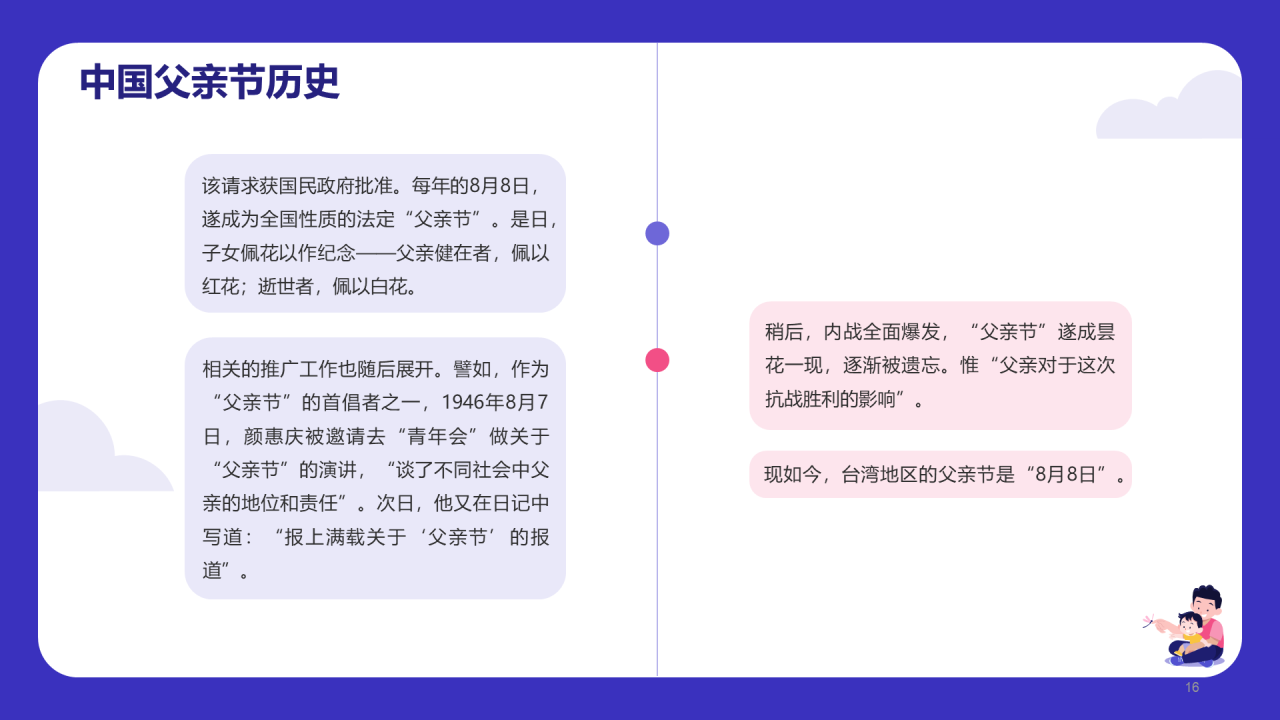 紫色插画父亲节科普PPT模板