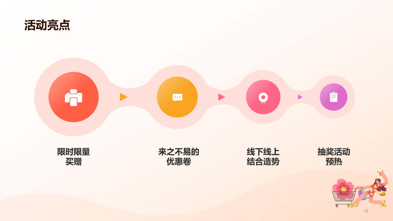 橙色插画618电商节市场营销PPT模板