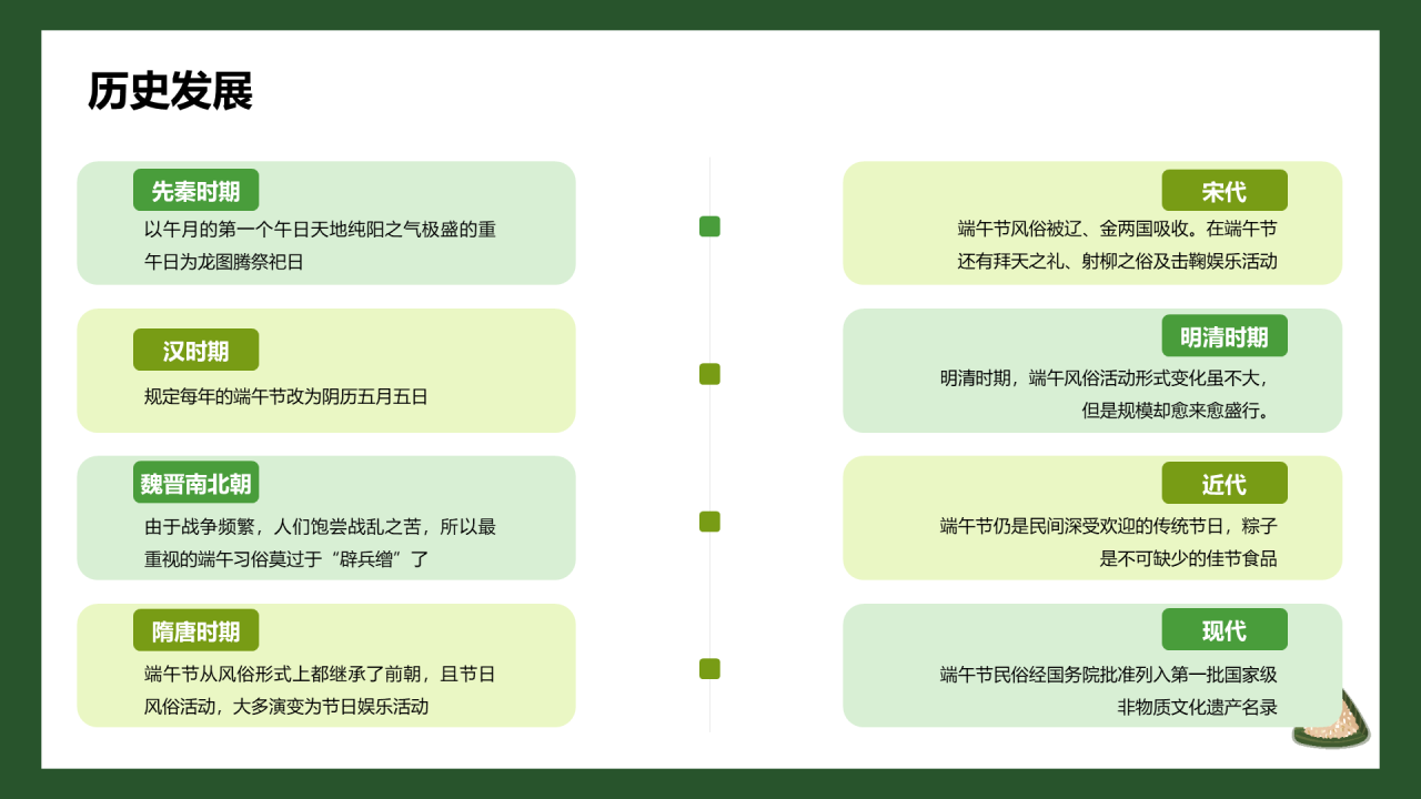 绿色插画端午节培训课件PPT模板
