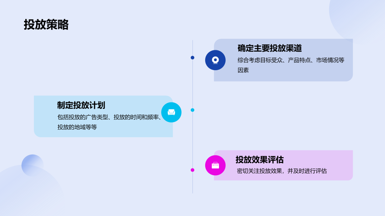 蓝红色简约内容营销年中工作总结PPT模板