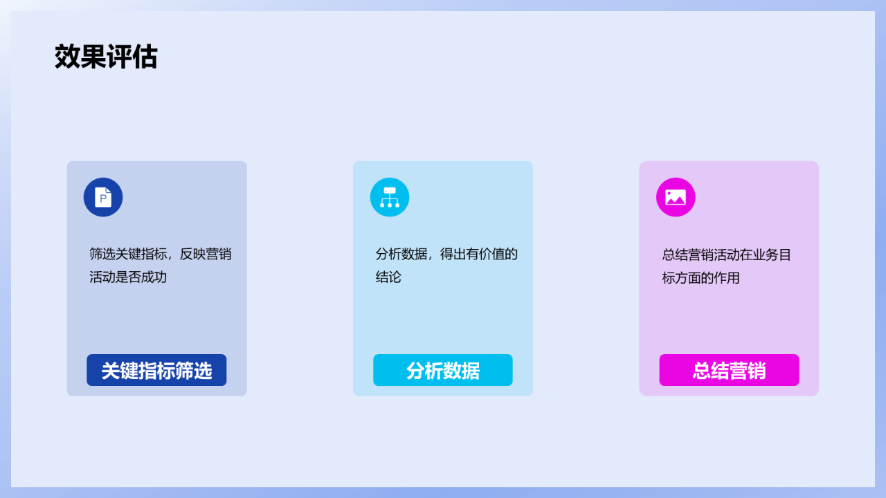 蓝红色简约内容营销年中工作总结PPT模板