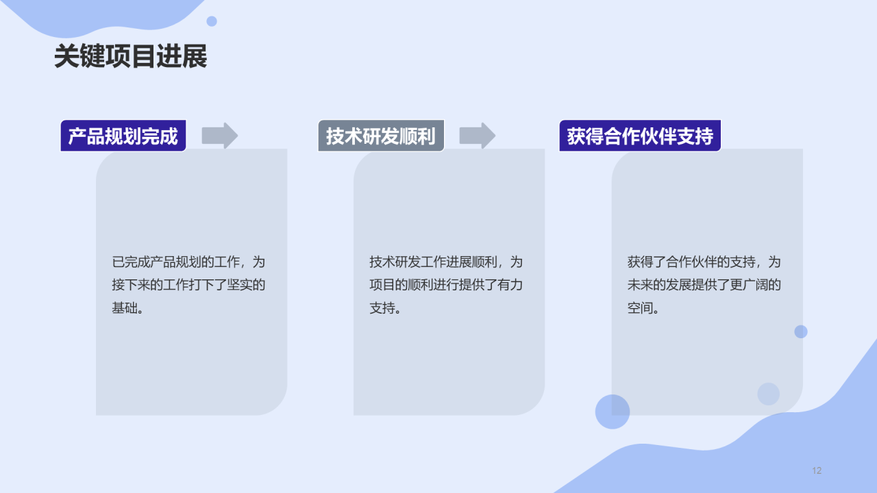 蓝色插画互联网年中工作总结PPT模板