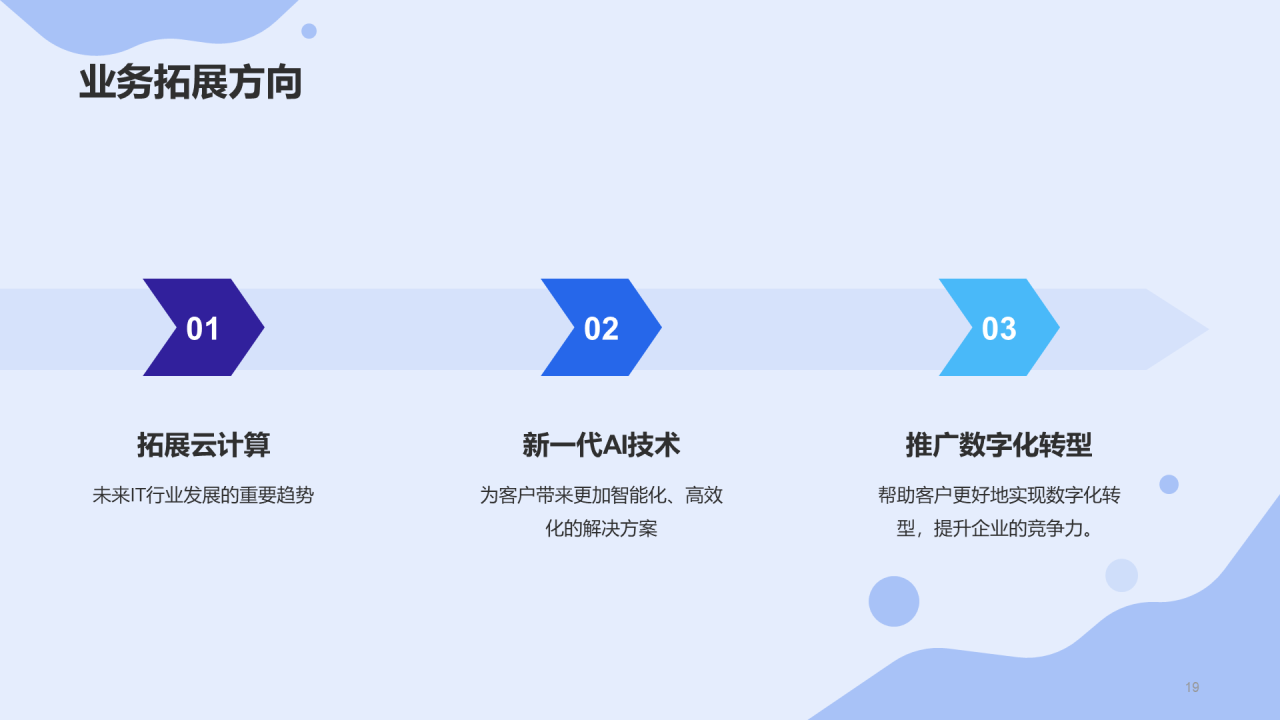 蓝色插画互联网年中工作总结PPT模板