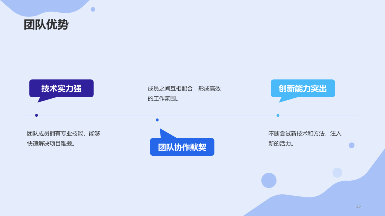 蓝色插画互联网年中工作总结PPT模板