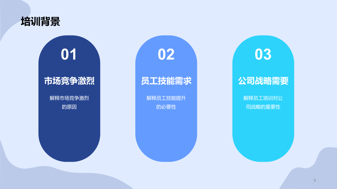 蓝色卡通插画员工培训年中总结汇报PPT模板