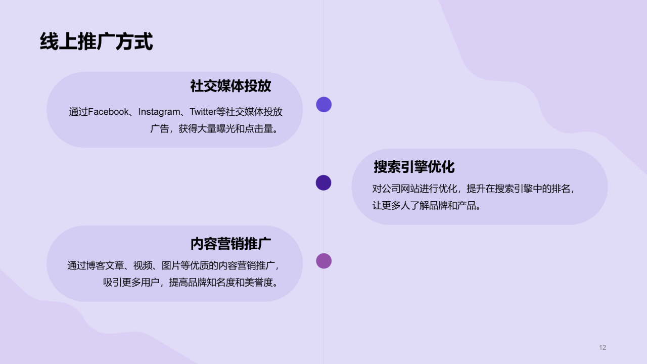 紫色商务现代品牌营销年中总结汇报PPT模板