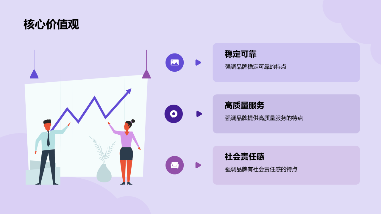 紫色商务现代品牌营销年中总结汇报PPT模板