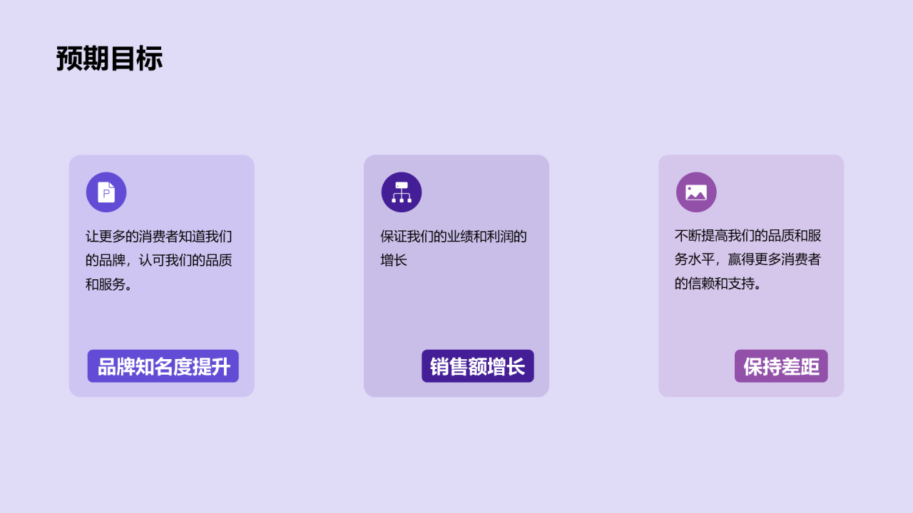 紫色商务现代品牌营销年中总结汇报PPT模板