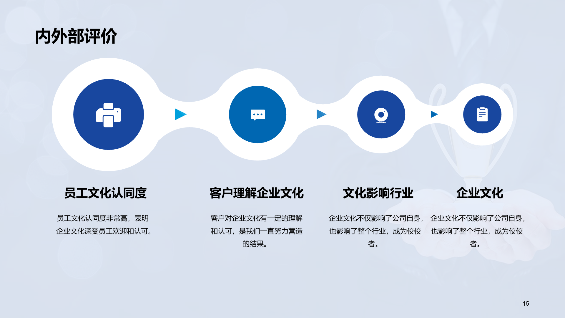 蓝色商务企业文化宣讲发布会PPT模板