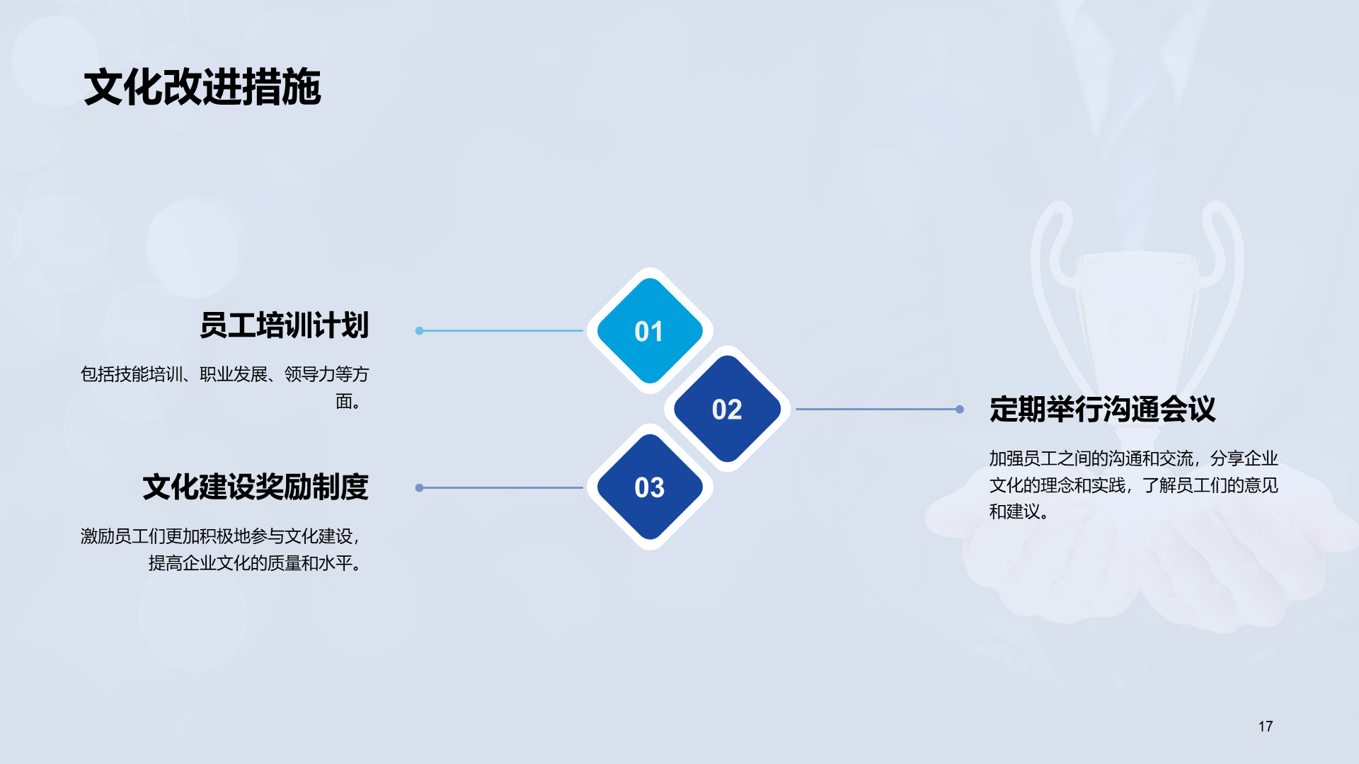 蓝色商务企业文化宣讲发布会PPT模板