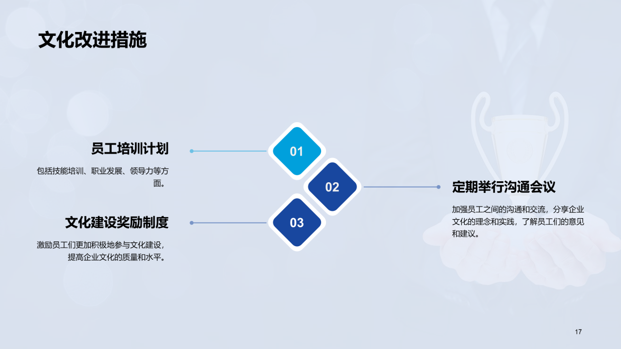 蓝色商务企业文化宣讲发布会PPT模板