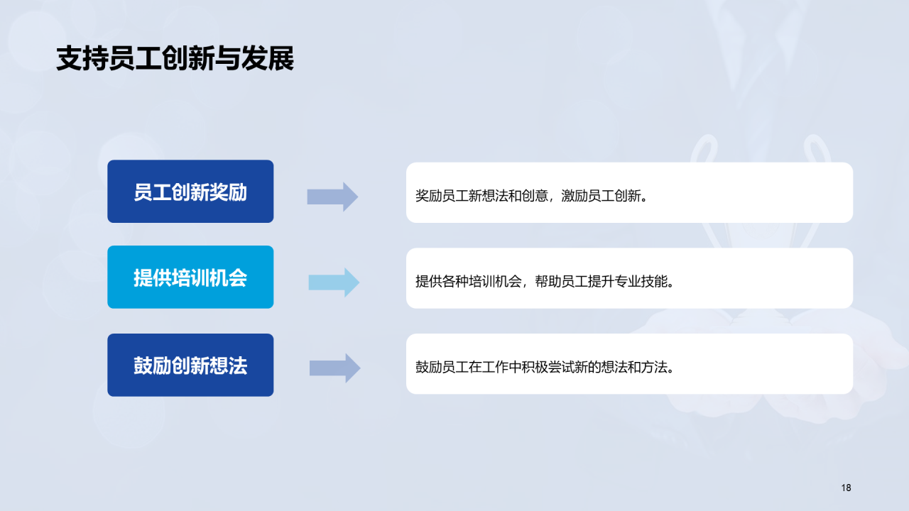 蓝色商务企业文化宣讲发布会PPT模板
