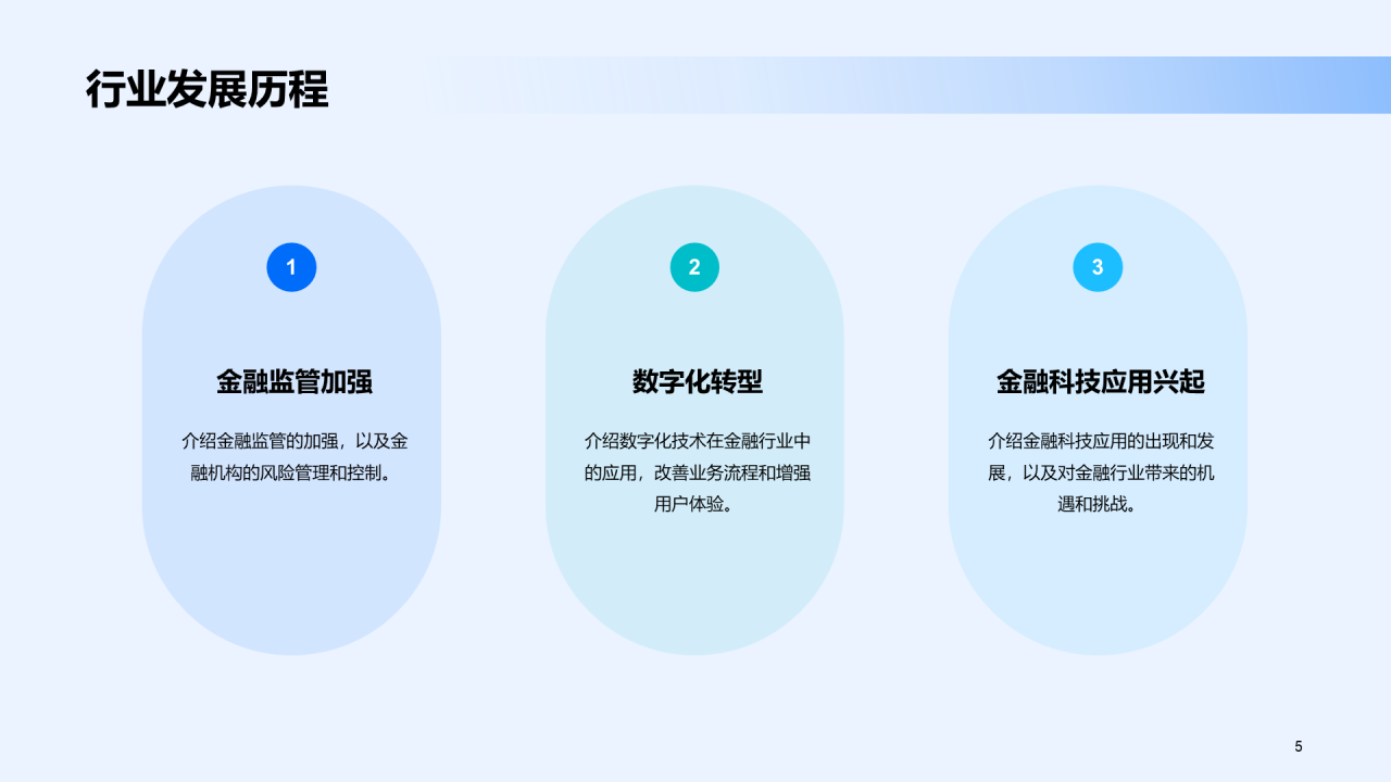 蓝色商务财务金融行业发布会PPT模板
